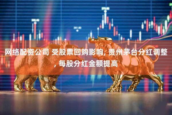 网络配资公司 受股票回购影响, 贵州茅台分红调整, 每股分红金额提高